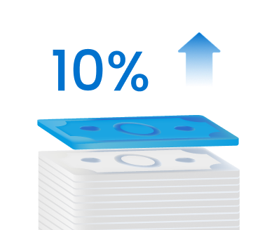 IOE
