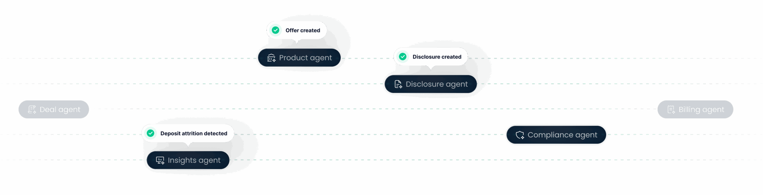ai-agent
