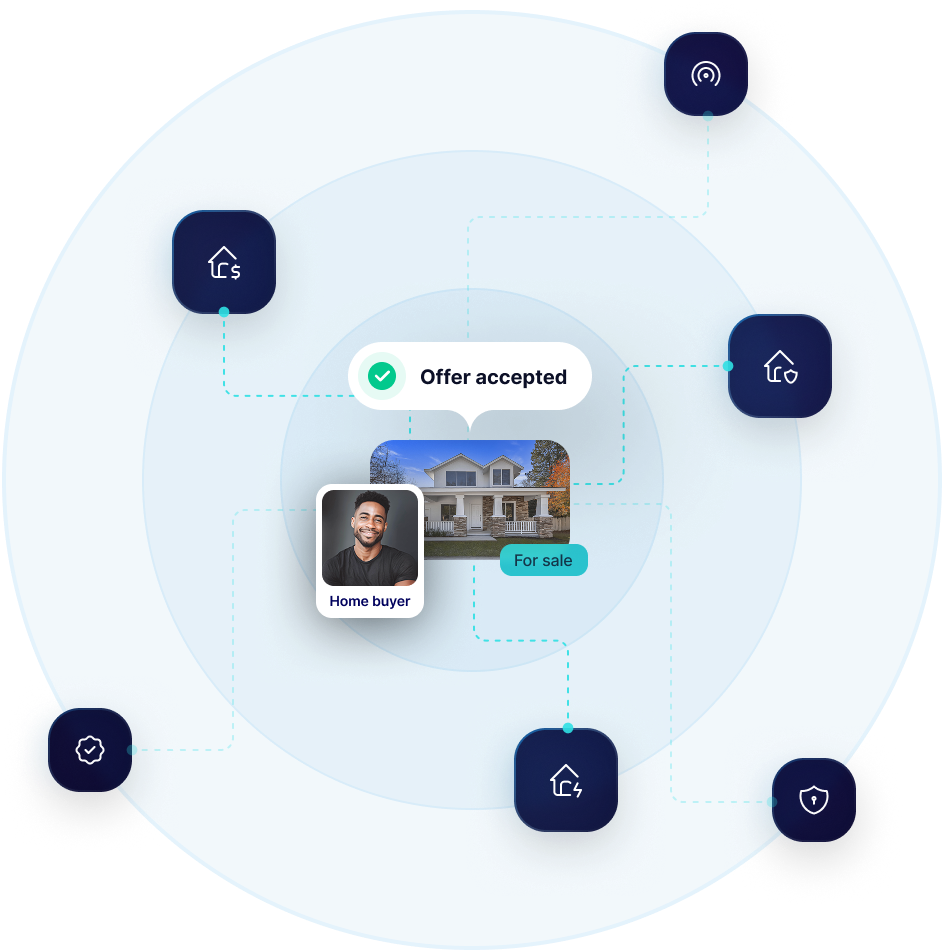 Banking ecosystem diagram