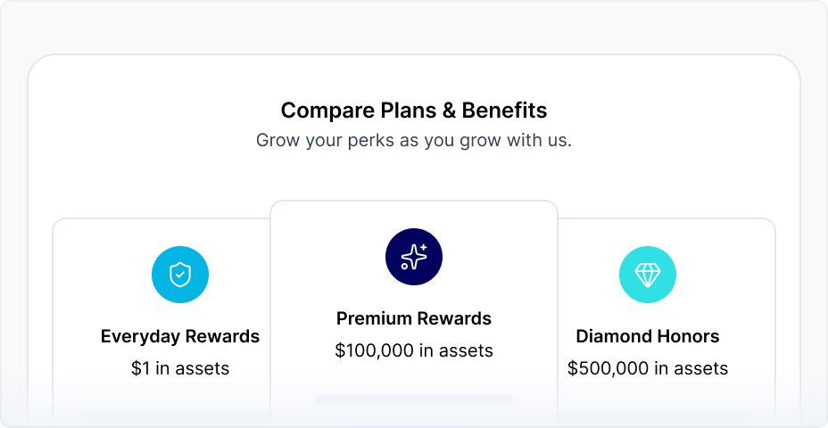 Rewards tiering programs